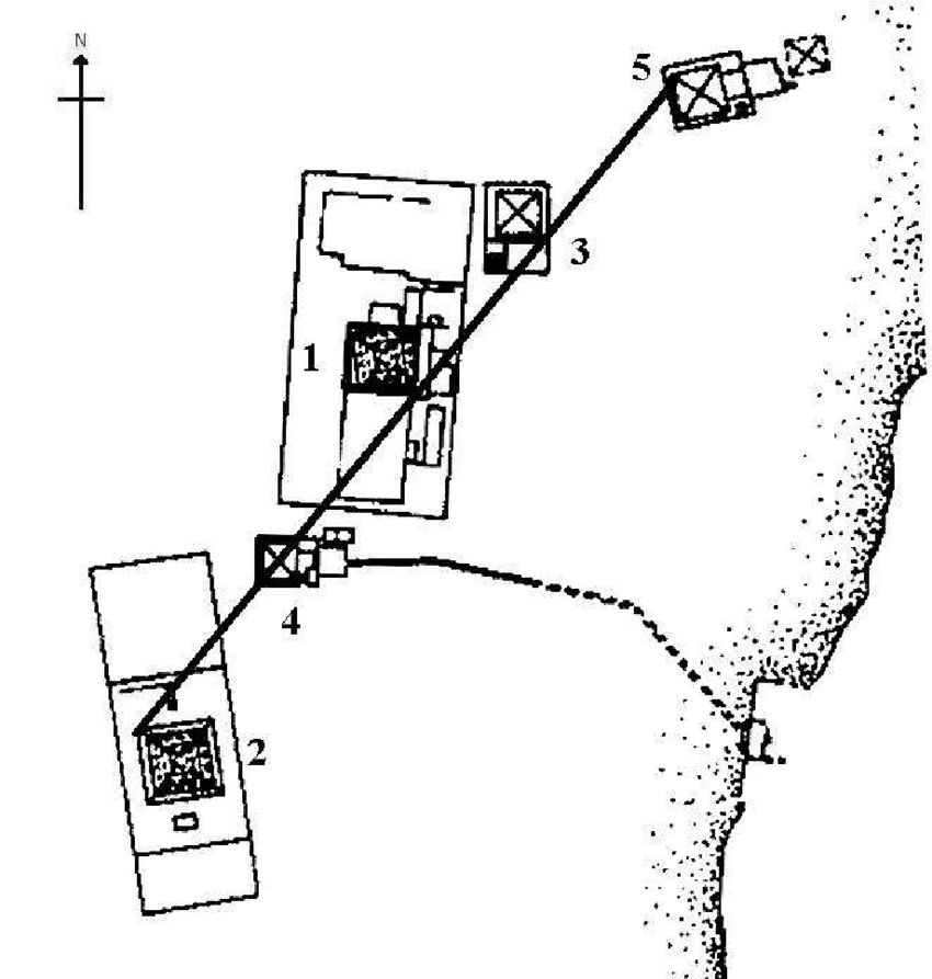 1 Djoser Step Pyramid 2Unfinished pyramid of Sekhemkhet 3 Pyramid of Userkaf 4 Pyramid of Unas 5 Pyramid of Teti