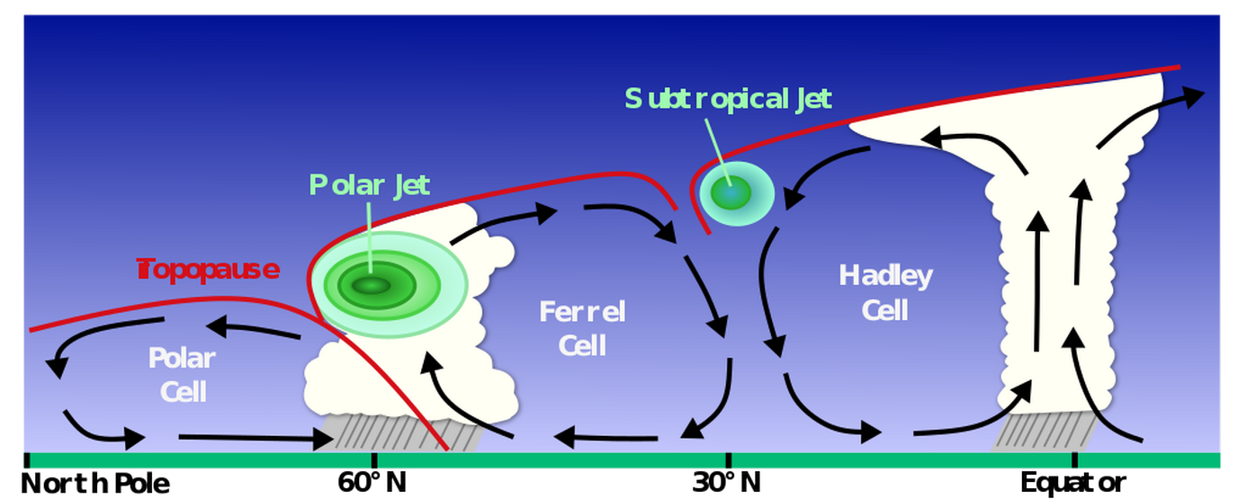 1024px Jetcrosssection.svg