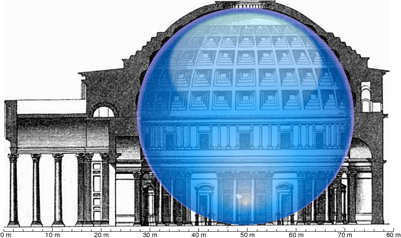 1280px Pantheon section sphere.svg
