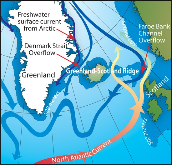 A K Grönlandi áramlat és folytatása a Labradori hideg áramlat Halifaxig Canada tart