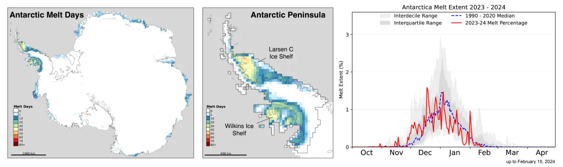 Antarctic Feb2024