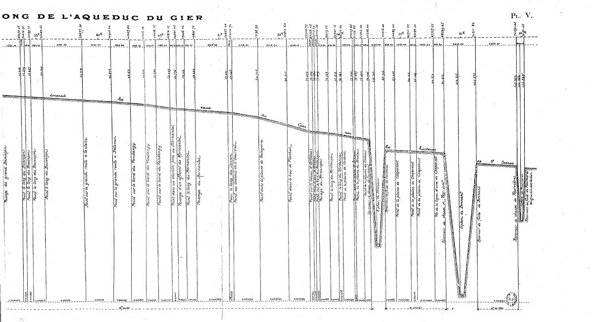 Aqueduc du Gier 02