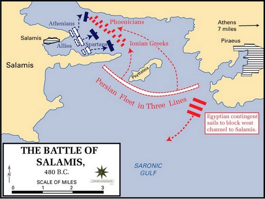 Battle of salamis 1