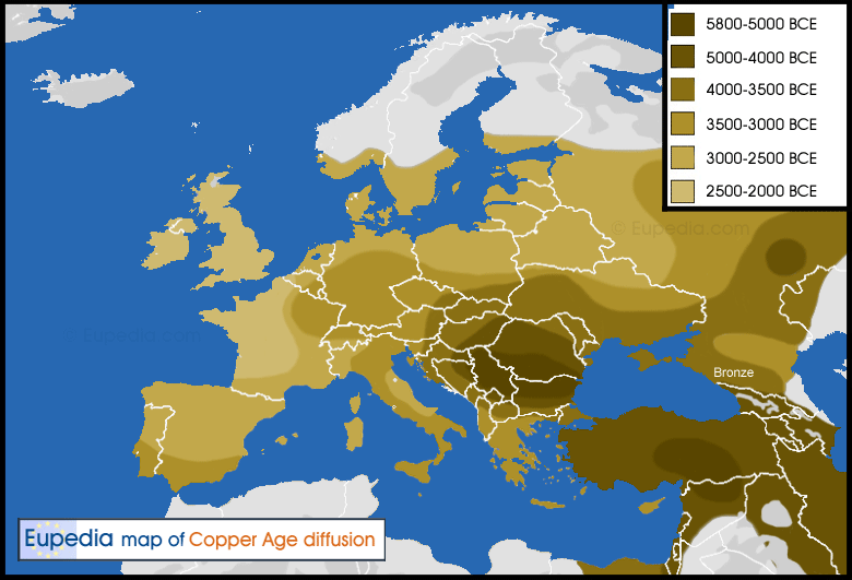 Copper Age Europe