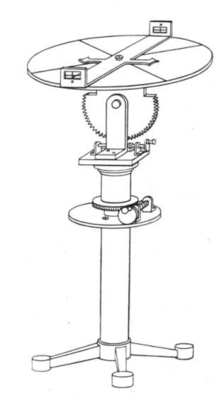 Dioptra ESP