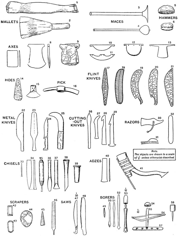 EB1911 Egypt ancient tools 1