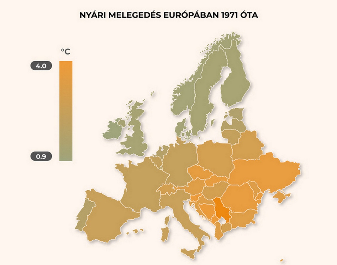 EU HŐ