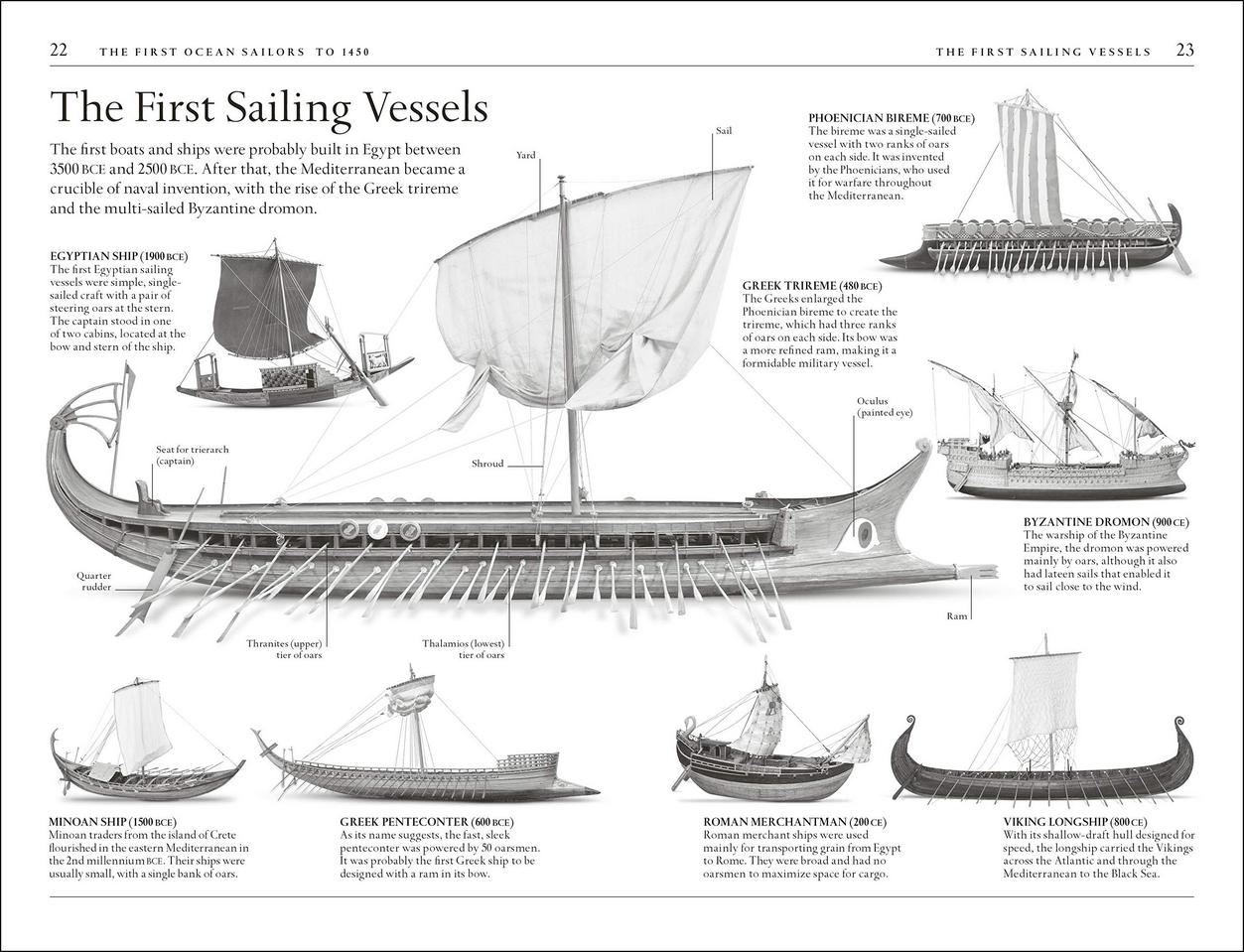 FIRST vessels