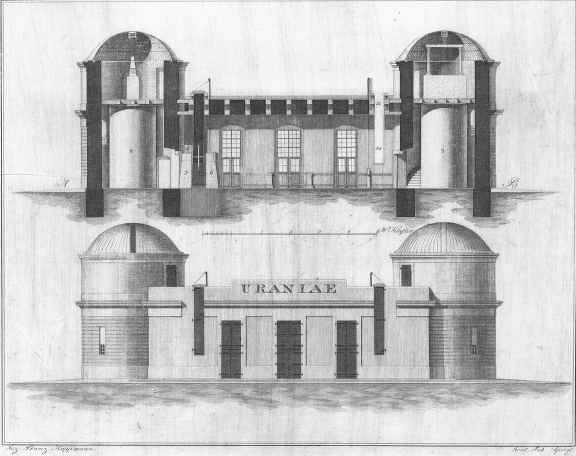 Gellert hegyi Csillagda tervrajza 1813 1536x1217
