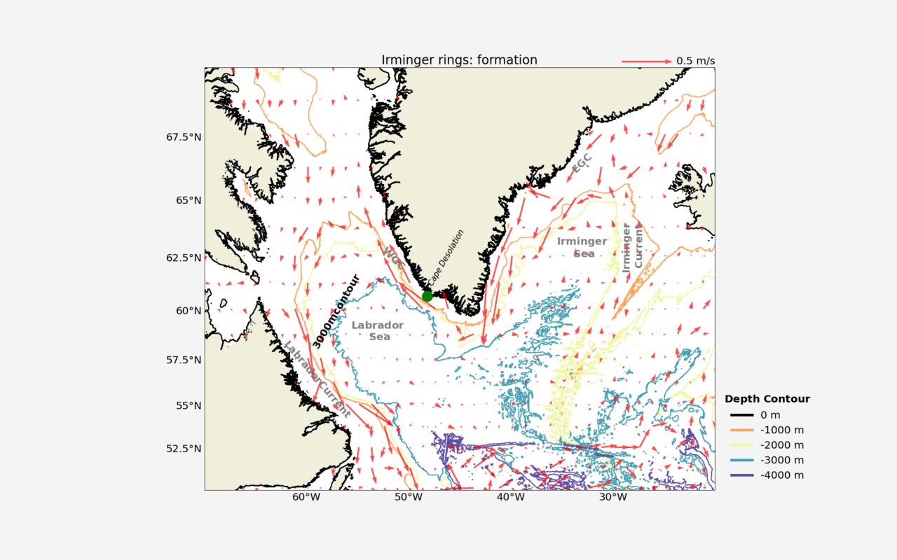 Map of the Labrador Irminger seas. With depth contours and current data