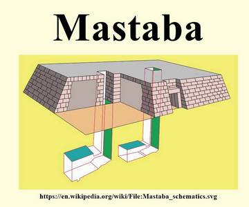 Mastabat