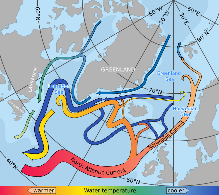 North Atlantic currents.svg