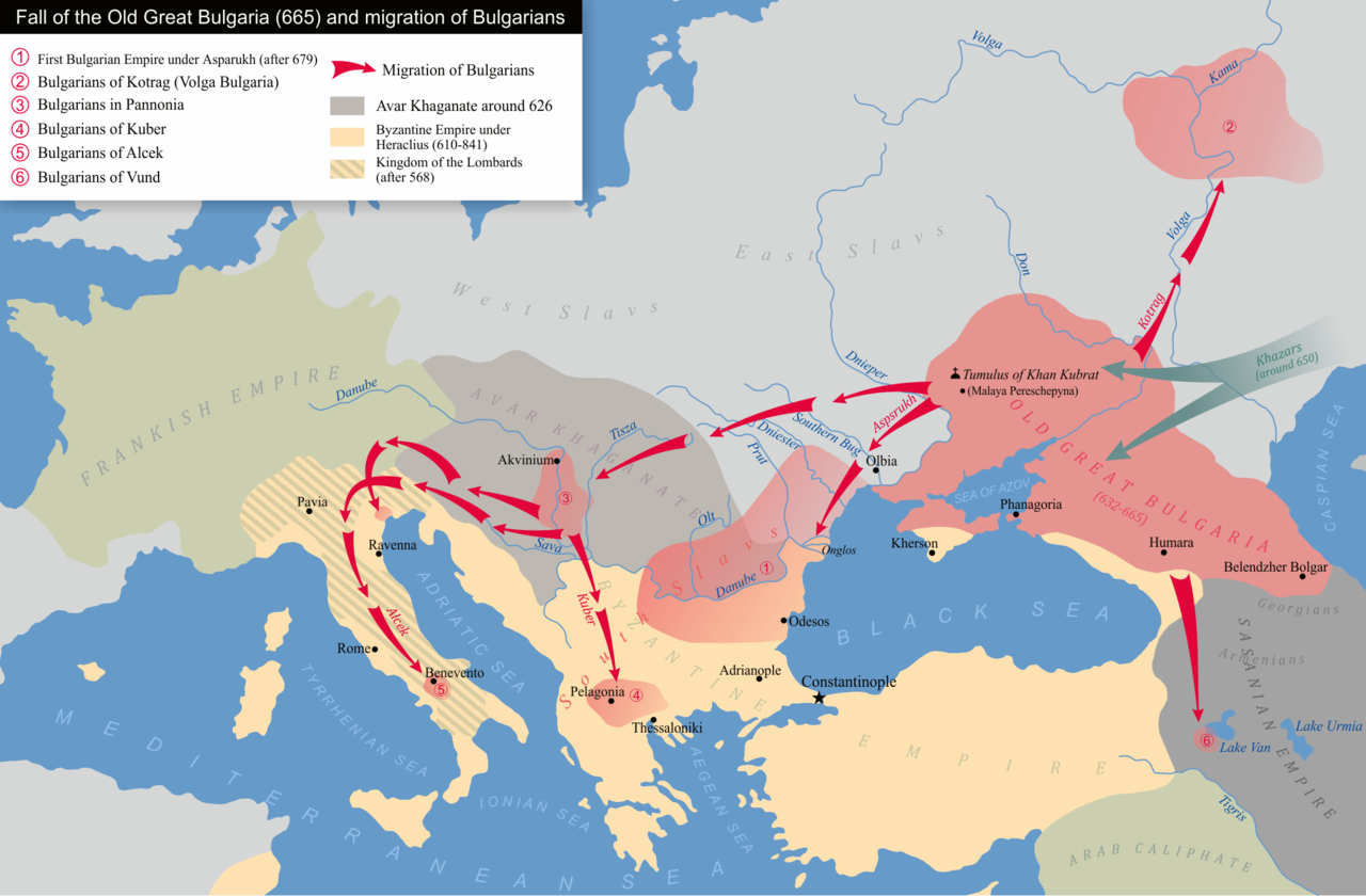 Old Great Bulgaria and migration of Bulgarians