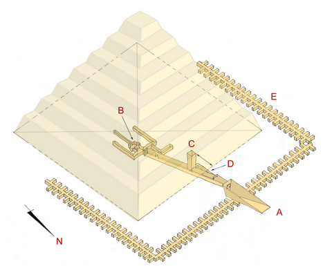 Sekhemkhet pyramid Substructure