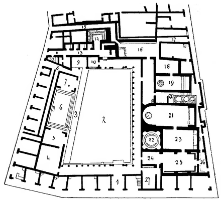 Stabianer Thermen Pompeii