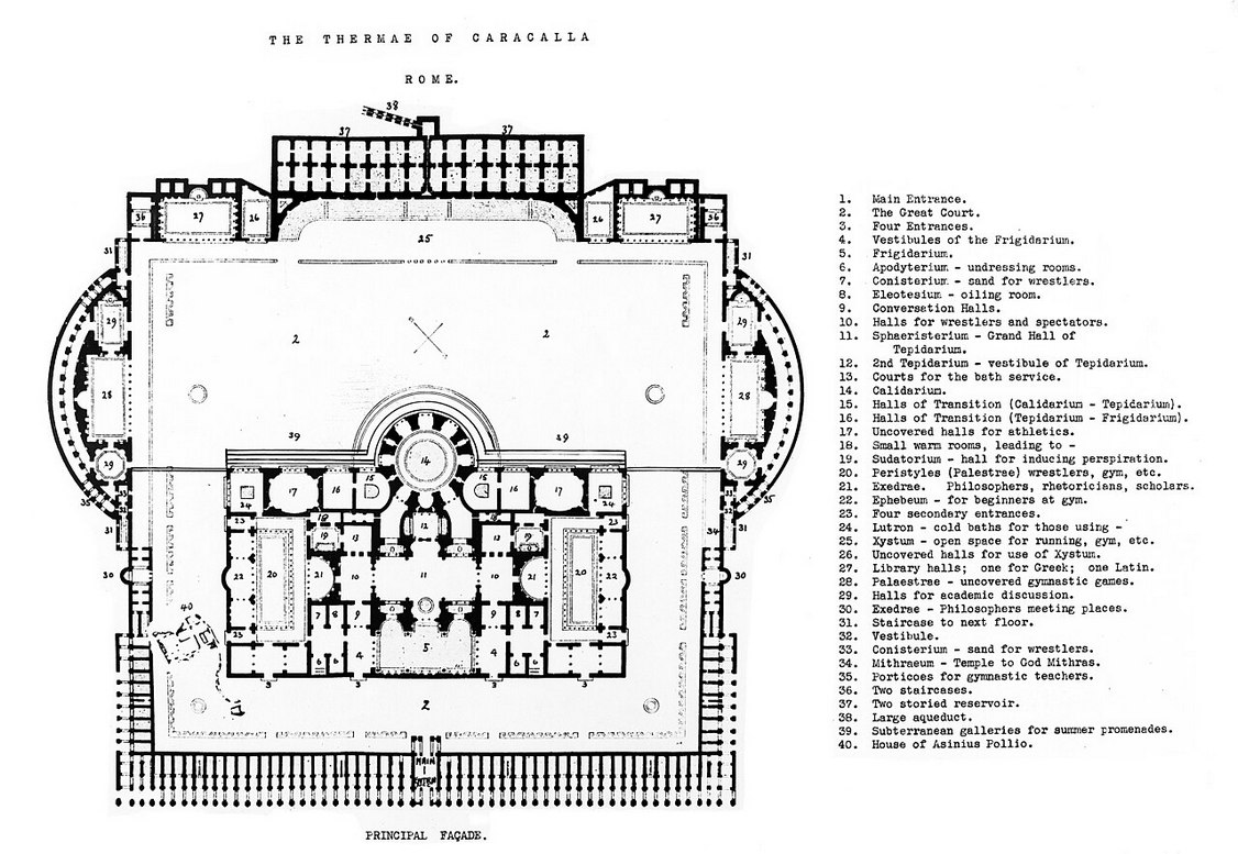 Thermae of Caracalla Rome Wellcome M0004777