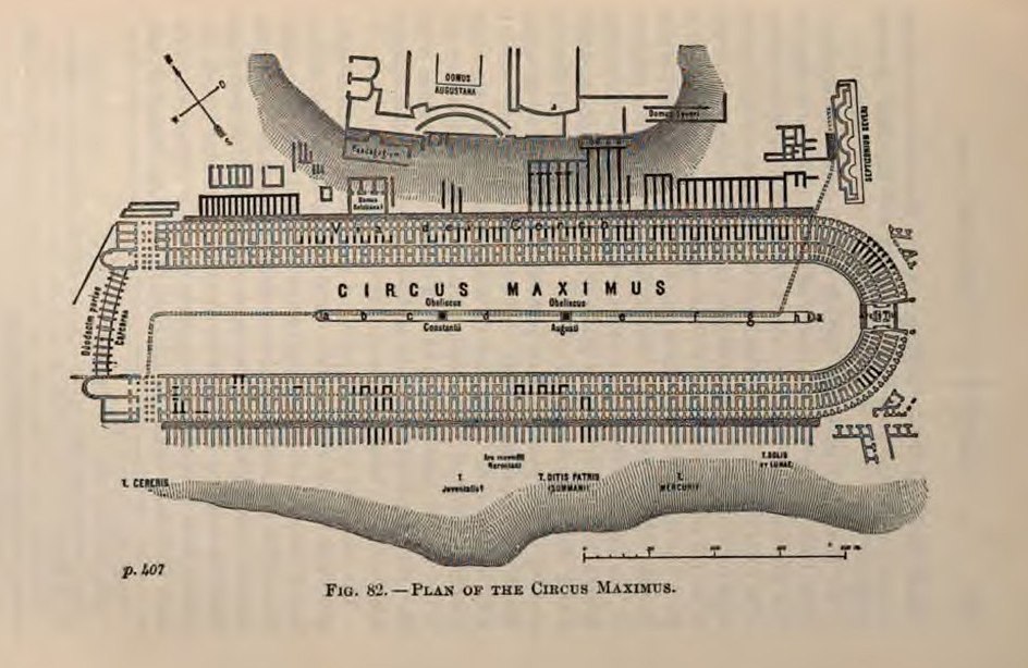 Topographical diagram of the Circus Maximus by Samuel Ball Platner