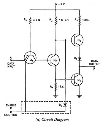 Tristate Logic or Three State Logic Circuit 01
