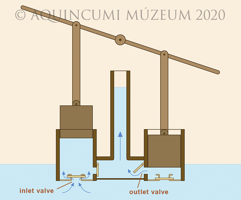 Virtualis Kiallitas 01 02 angol