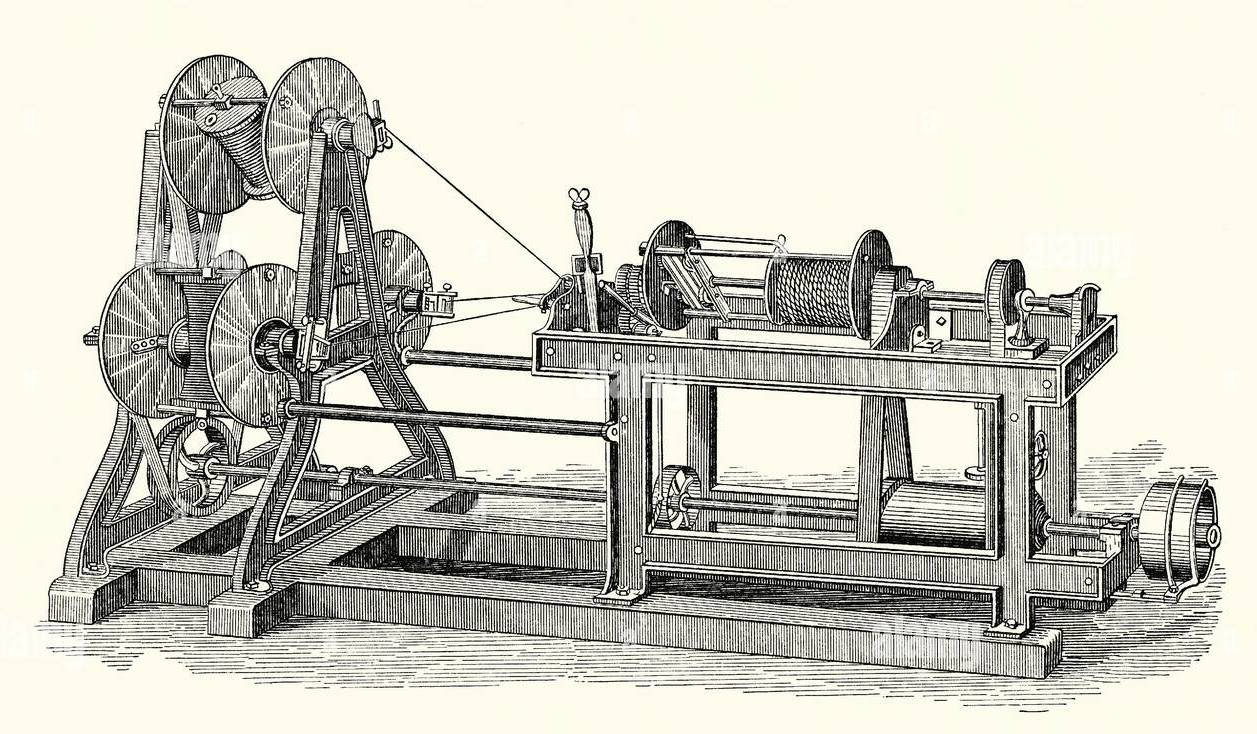 an old engraving showing how a victorian rope making machine works it is from a mechanical engineering book of the 1880s this machine is designed for making thinner types of rope three bobbin holders left holding the strands