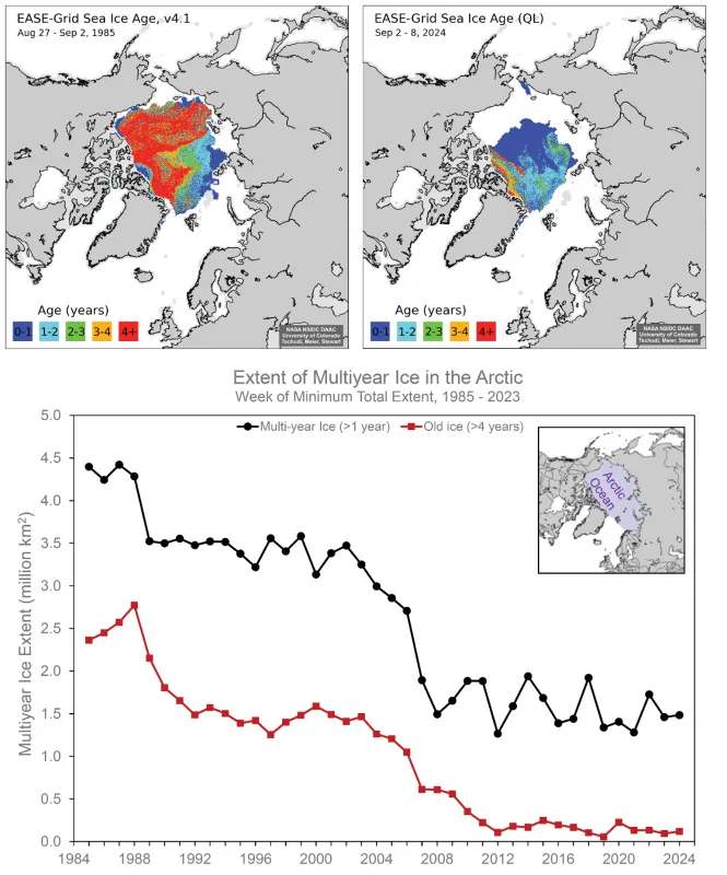 iceage2.png 1