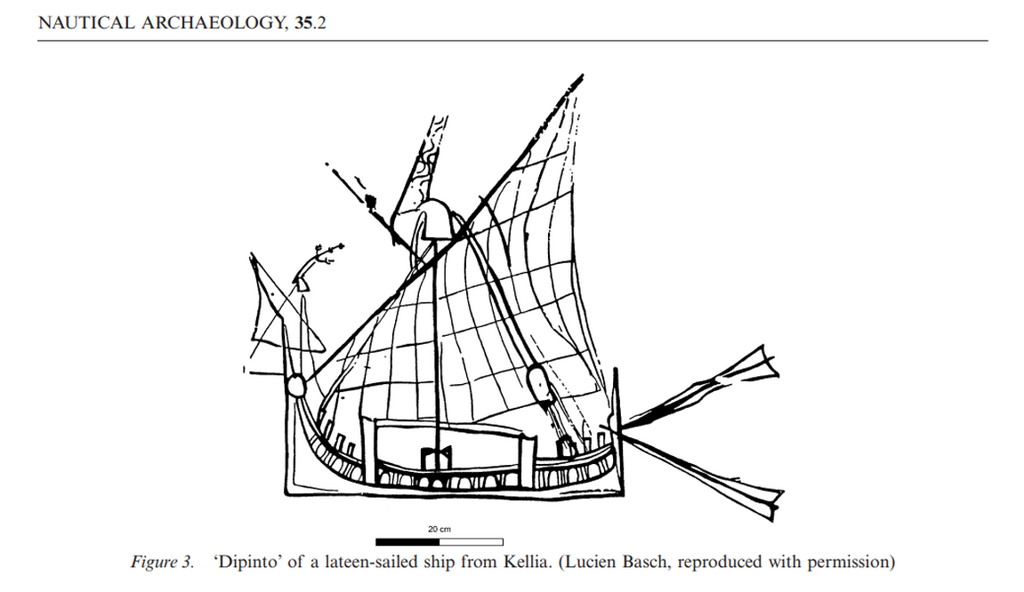 lat2