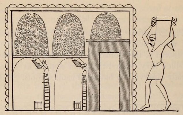magtár Egyptian Granary Thebes 1024x645