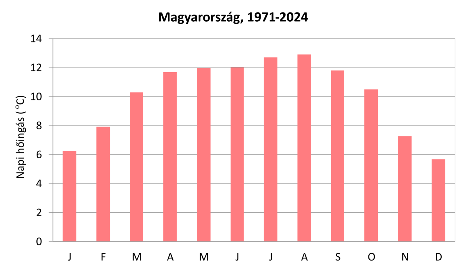 masfelfok 1536x889