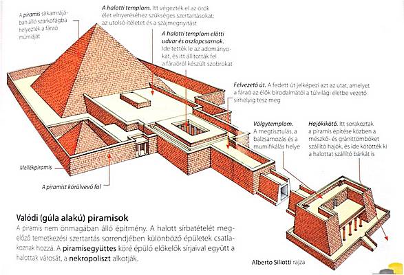 piramis út templom kikötő kicsi