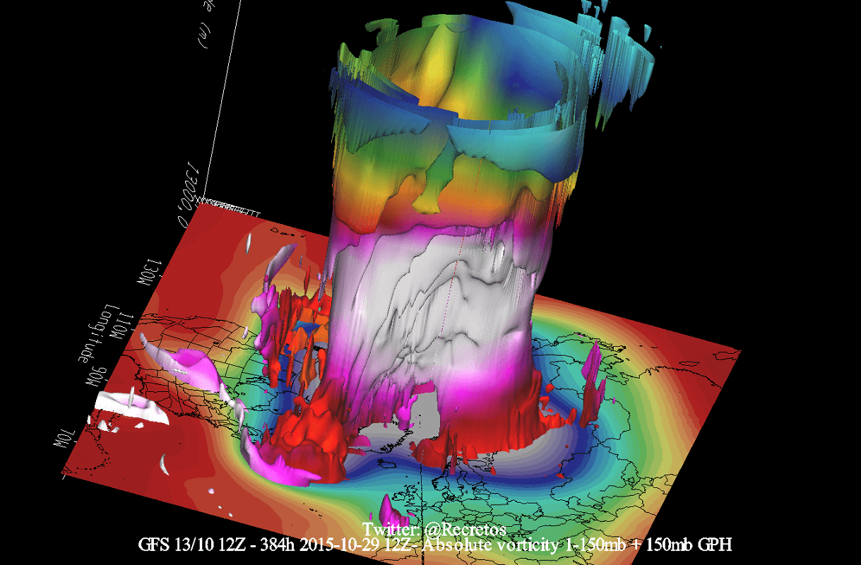 polar vortex weather forecast winter 2025 united states canada pressure 3D structure